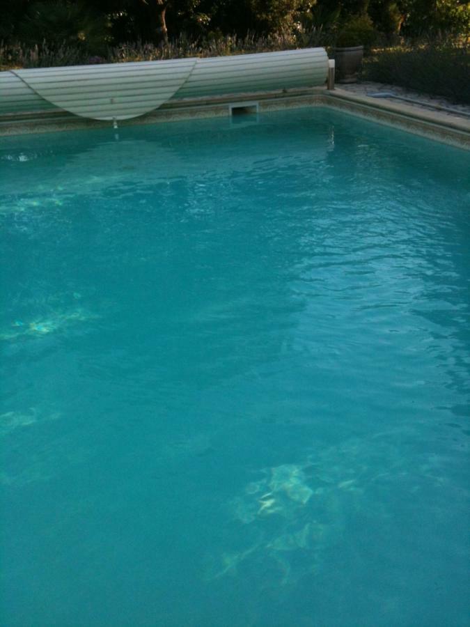 Chambre D'Hote Couguiolet - Avec Piscine Foissac  Ngoại thất bức ảnh
